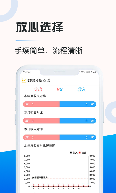 好會(huì)賬單
