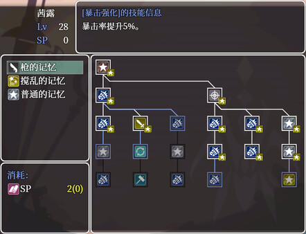 埃那托斯 -轉(zhuǎn)世英雄與失憶少女-