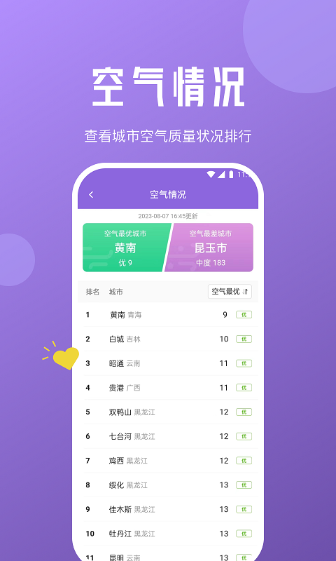 檸檬文件精靈