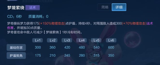《王者榮耀》新版本夢(mèng)奇變野王