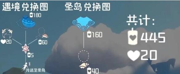 《光遇》海洋日新增物品一覽