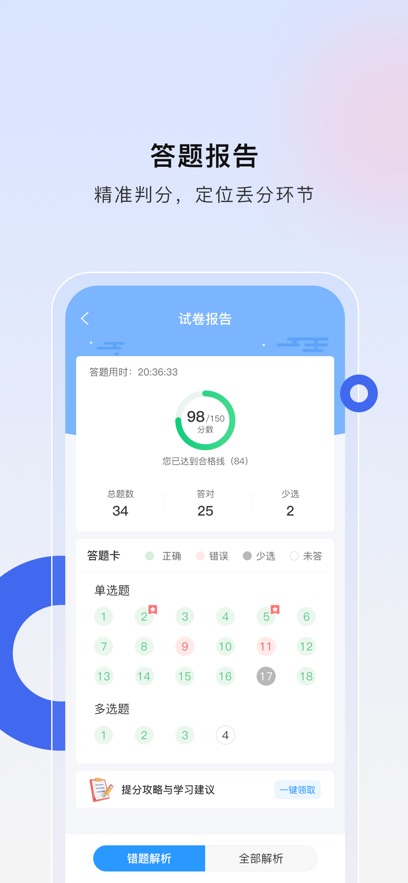 經(jīng)濟師慧題庫