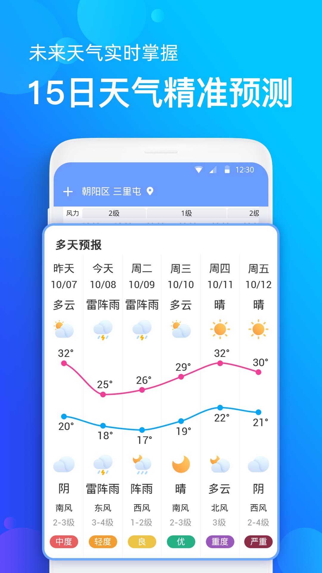 碧空天氣