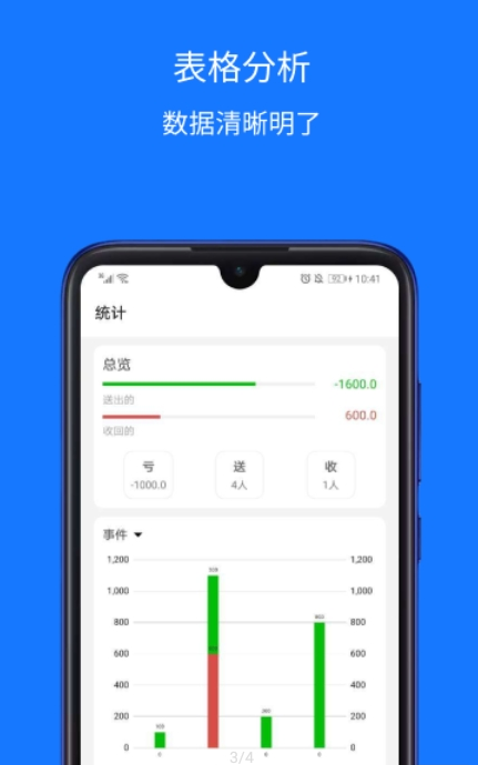 份子賬本