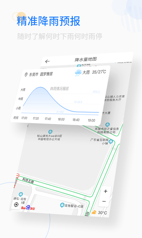 實時天氣
