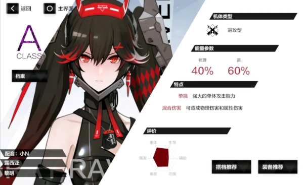 《戰(zhàn)雙帕彌什》露西亞黎明攻略