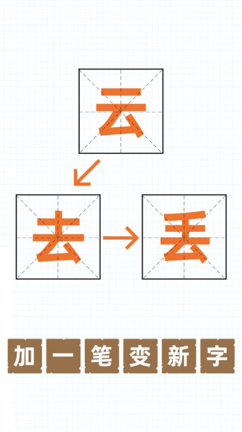 百加一筆變成什么字