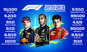 F1 2021