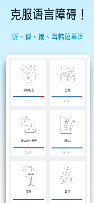 韓語(yǔ)入門