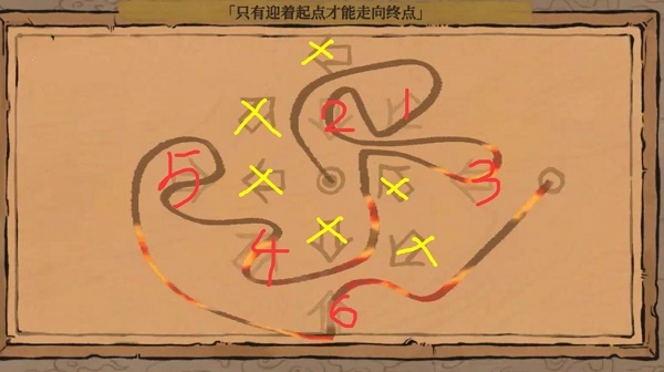 《江南百景圖》陌上行第三階段通關(guān)攻略