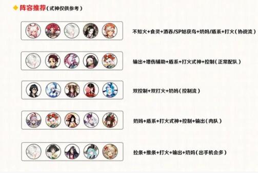 《陰陽師》夜行荒河陣容推薦攻略