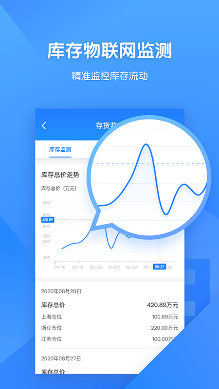 易企銀