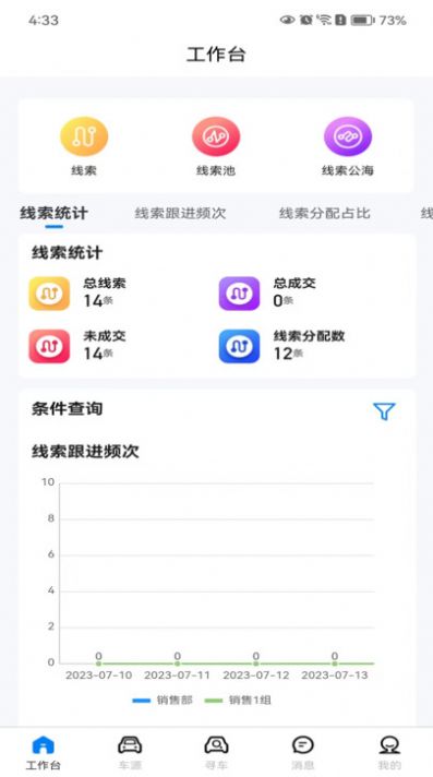 麥車管家