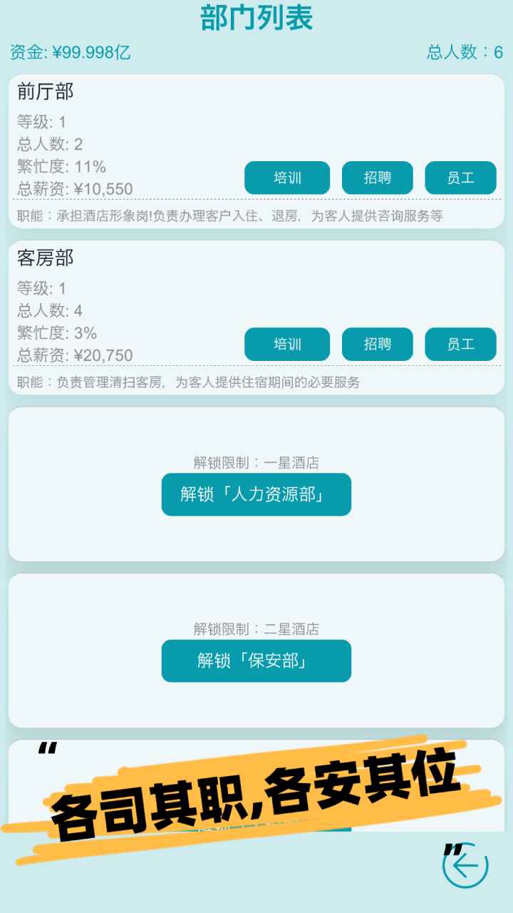 模擬經(jīng)營(yíng)大酒店