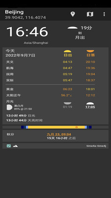 分時天氣預報