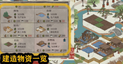 《江南百景圖》雞鳴山進(jìn)賢任務(wù)攻略