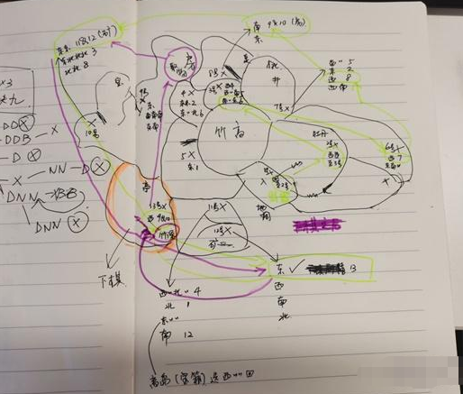 《江南百景圖》竹林南面下棋迷宮走法路線(xiàn)解析
