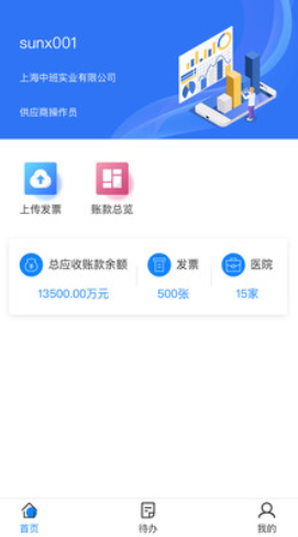 創信醫鏈