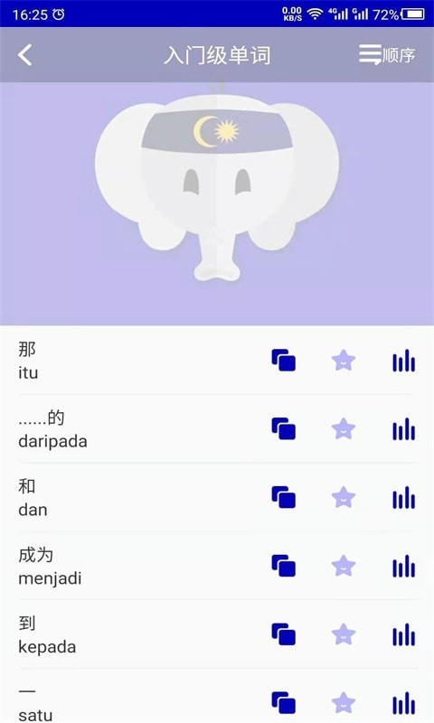 天天馬來語