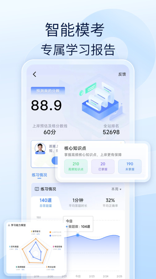 社工好題庫