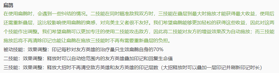 《王者榮耀》版本答案扁鵲登頂