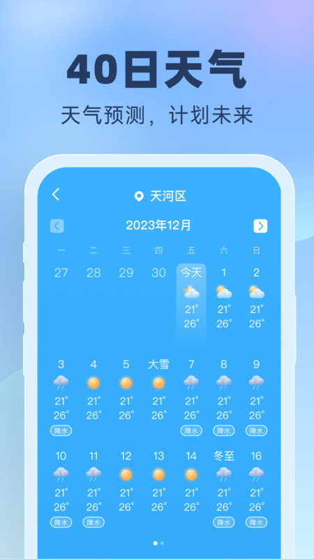 晴雨預報