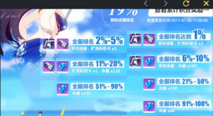 崩壞3芽衣泳裝怎么獲得