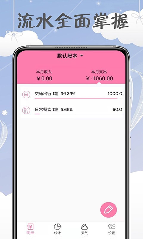 一毫女神記賬