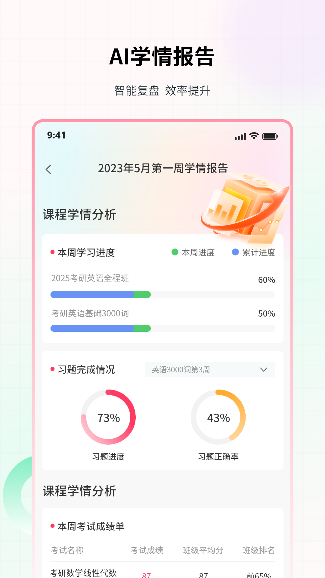 易過云課堂