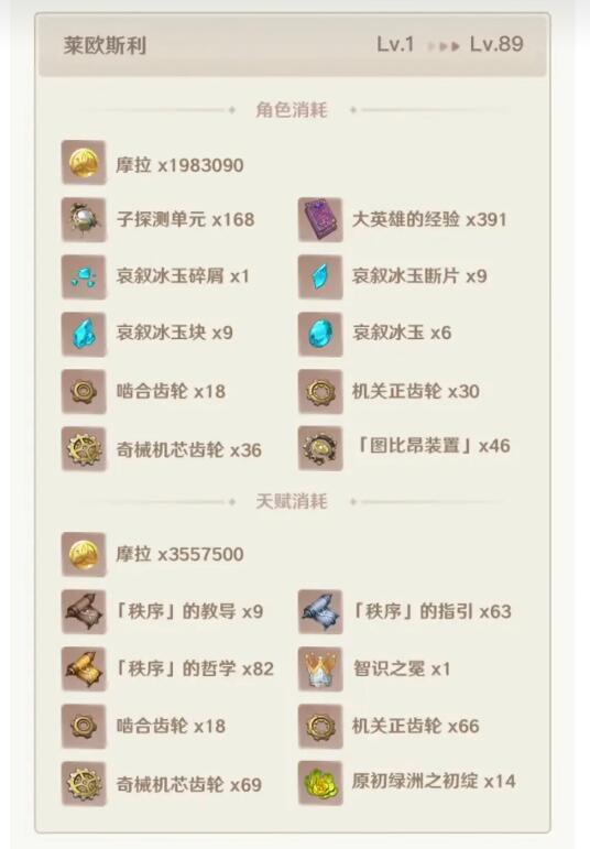 《原神》4.1萊歐斯利天賦材料介紹