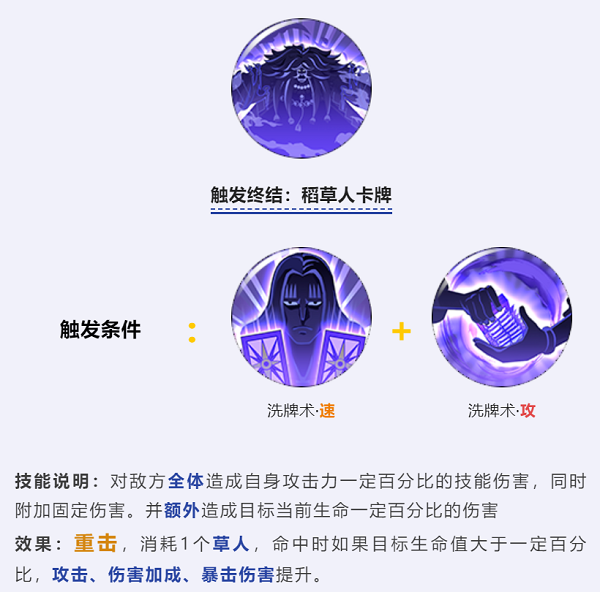 《航海王燃燒意志》霍金斯技能玩法推薦