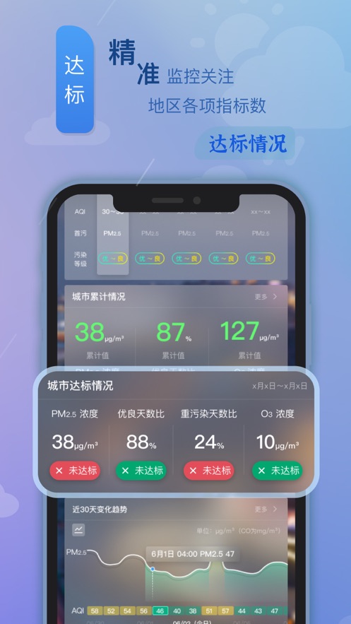 西安空氣