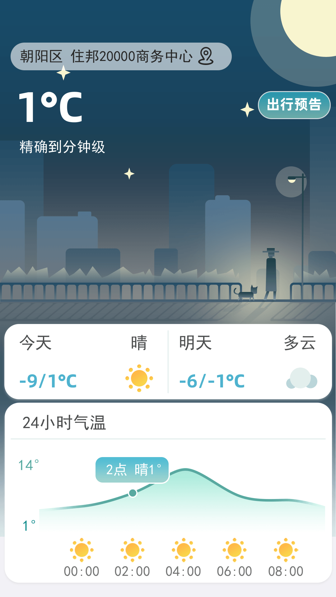 聚寶天氣預報
