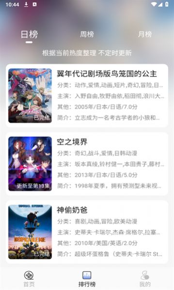 云邊動漫