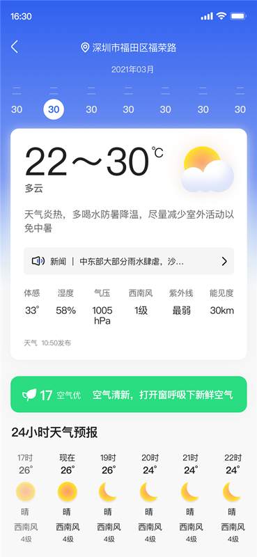 城市天氣