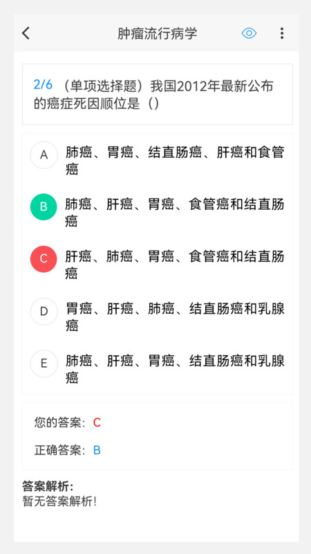 腫瘤外科學新題庫