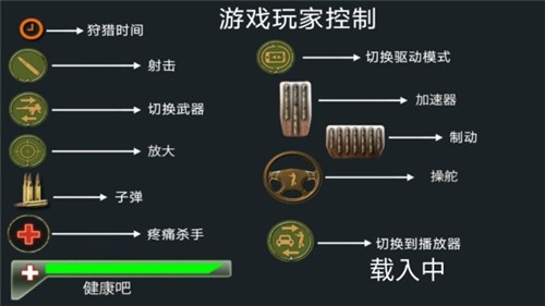 森林自由狩獵