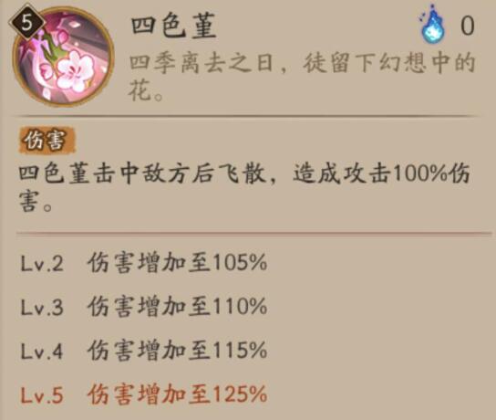 《陰陽師》新式神季技能介紹
