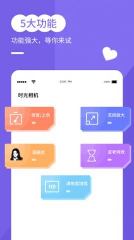 穿梭年齡相機