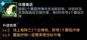 《高能手辦團》海柔爾徽章搭配推薦