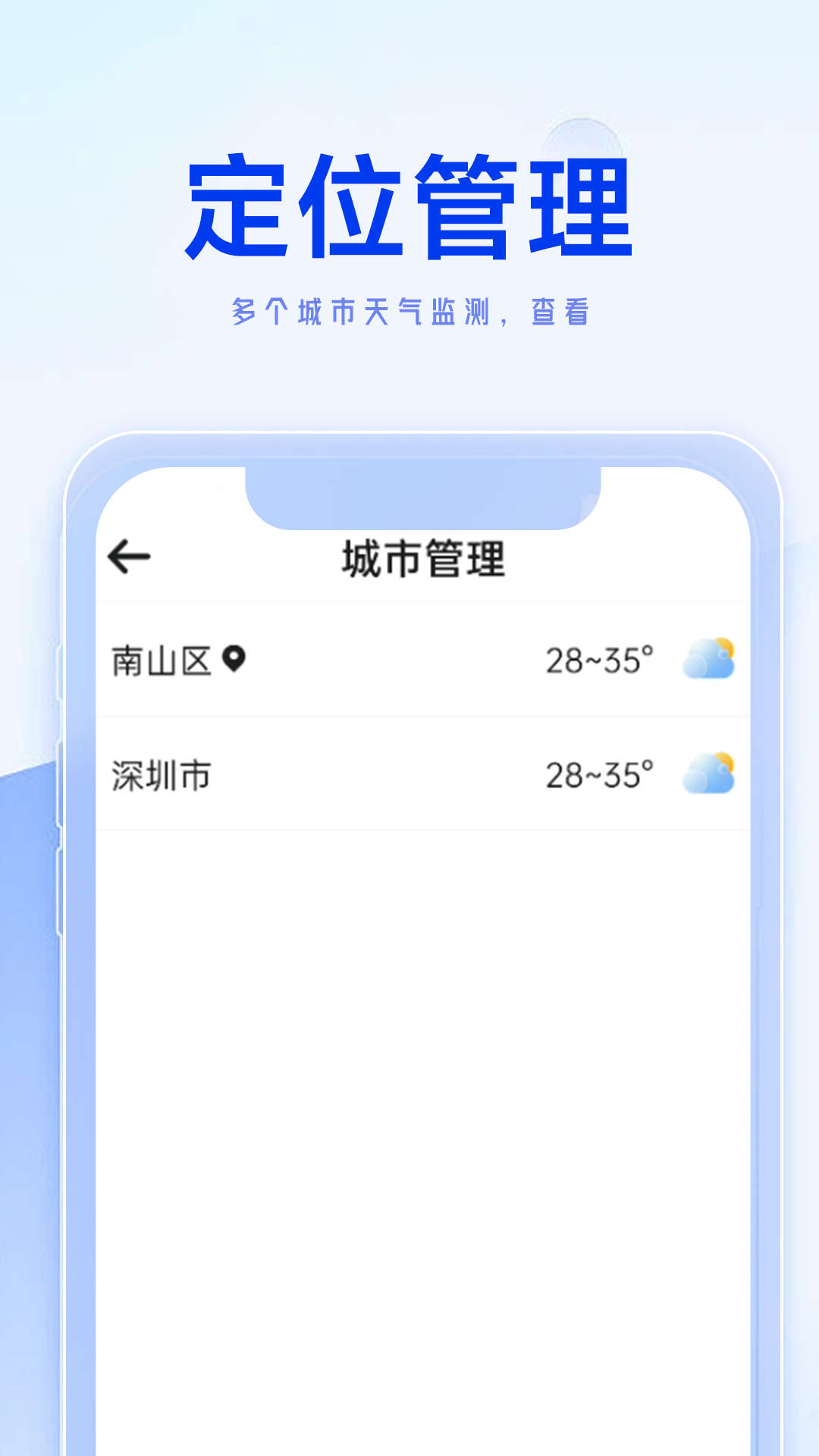 狻狻天氣早知道