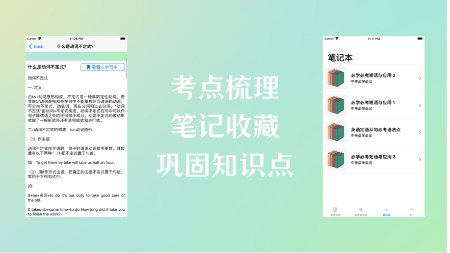 中考英語考點大全