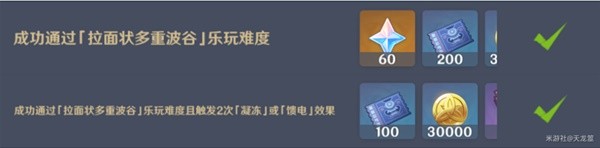 《原神》秋津森夜試膽會(huì)第一天攻略
