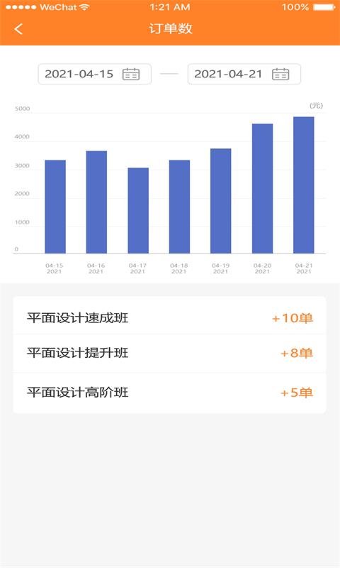 學塘機構端