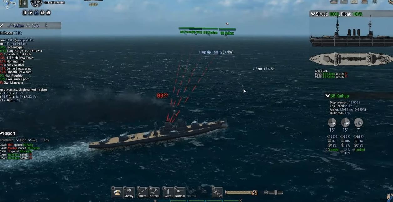 終極海軍上將：無畏艦