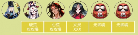 《陰陽(yáng)師》青行燈競(jìng)速陣容推薦