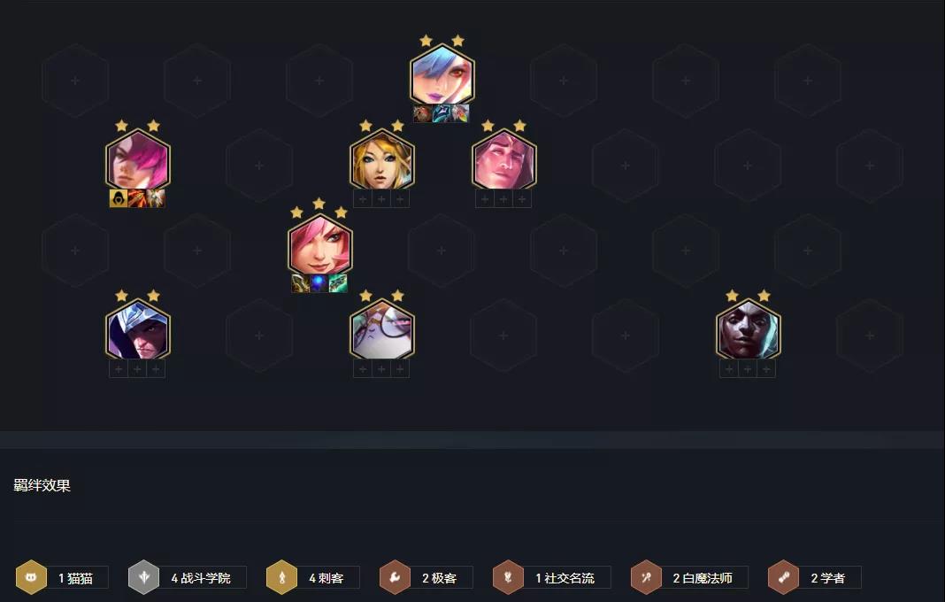 《云頂之弈》S6賽季雙城之戰(zhàn)初上分陣容匯總分享