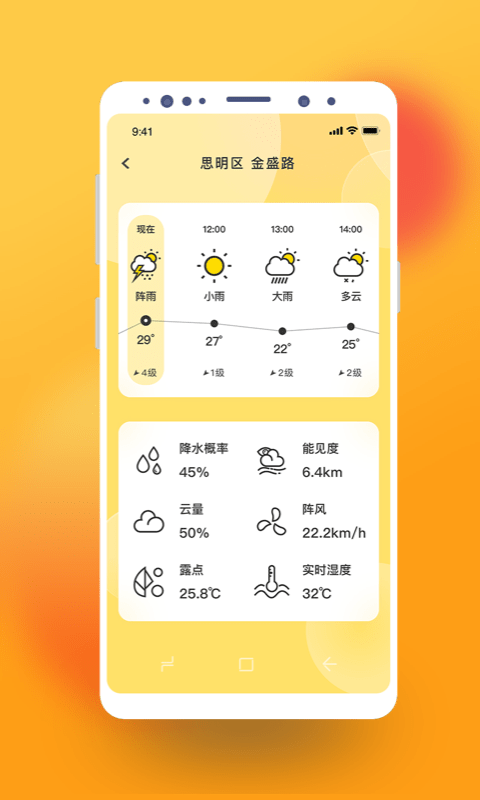 極簡(jiǎn)桌面天氣