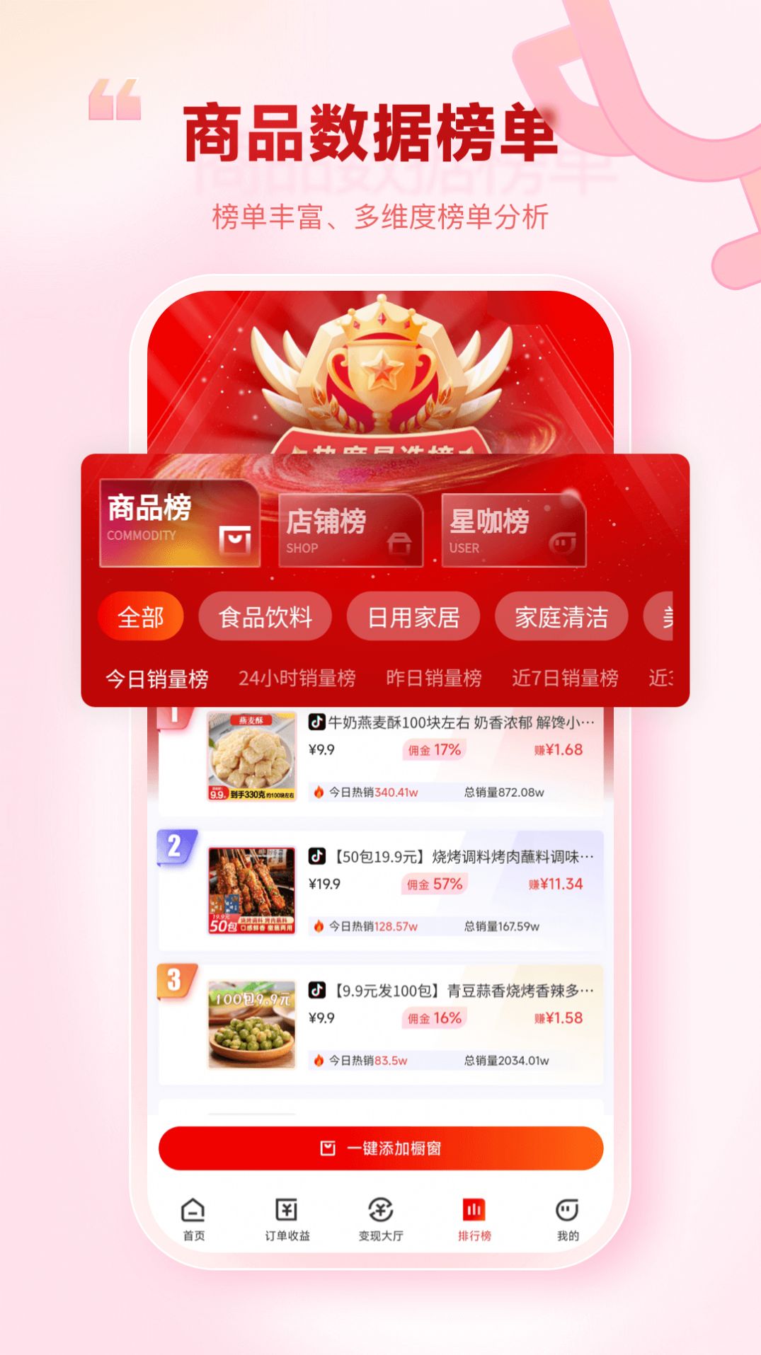 熱度星選
