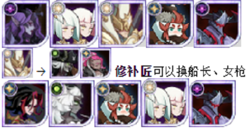 《劍與遠(yuǎn)征》獵寶角逐pvp陣容推薦攻略